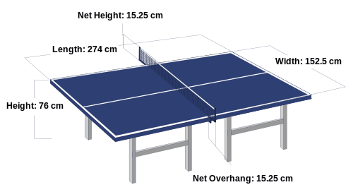 tenis meja